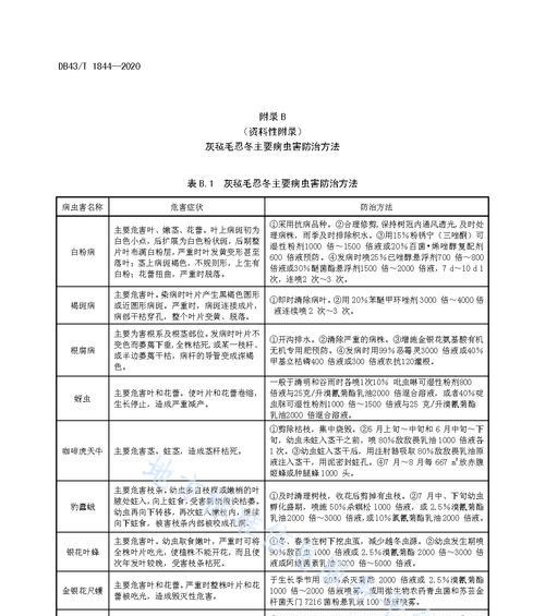 鸭脚木病虫害防治技术与方法措施（保护鸭脚木）