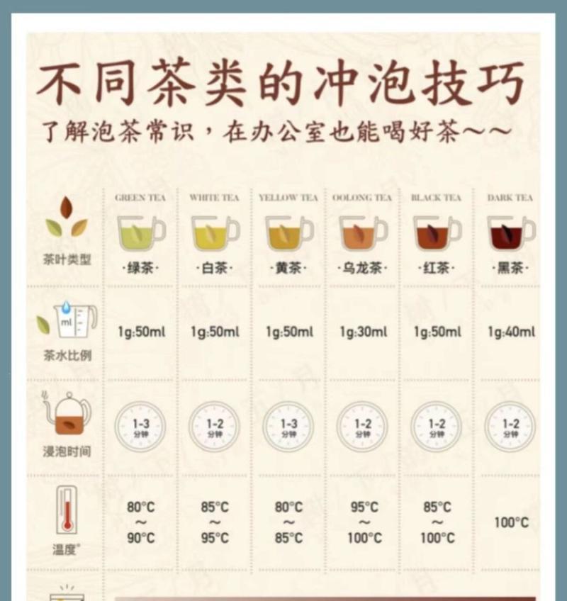 茶花怎么浇水方法？正确浇水技巧有哪些？
