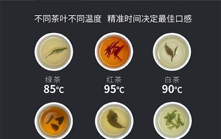 茶树生长温度是多少度？如何为茶树创造最佳生长环境？