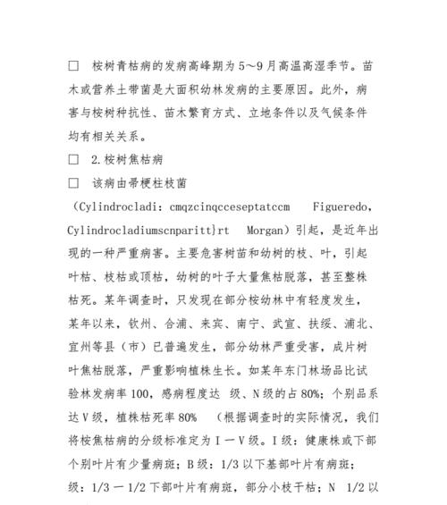茶树炭疽病怎么防治？发病原因有哪些？