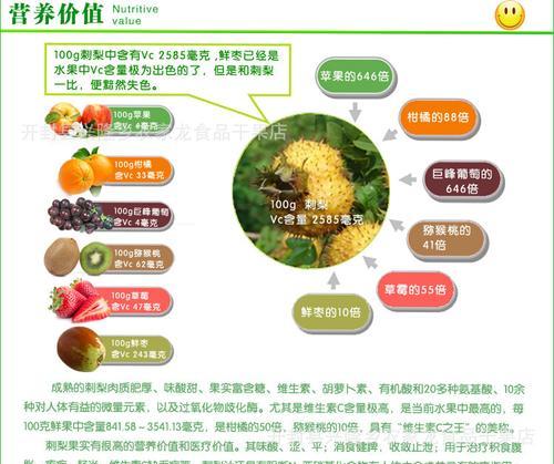 沉香果的功效与作用是什么？如何正确食用沉香果？