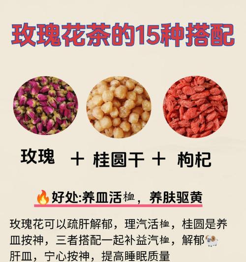 食用玫瑰的功效和作用有哪些