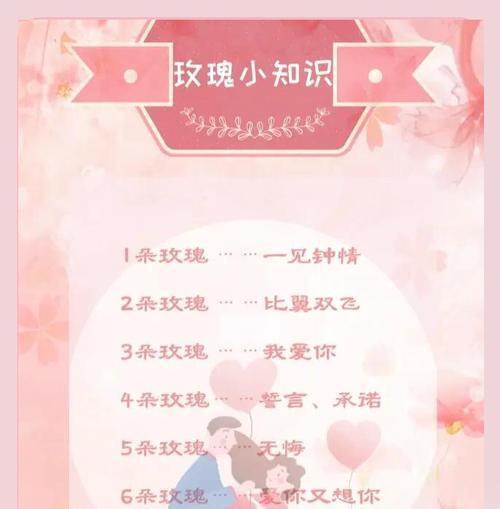 六朵玫瑰加五朵百合的花语是什么？如何表达情感？