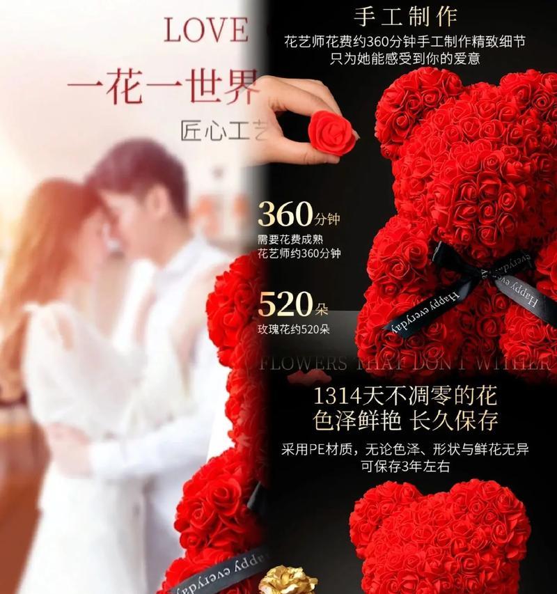 520朵玫瑰花代表什么含义？