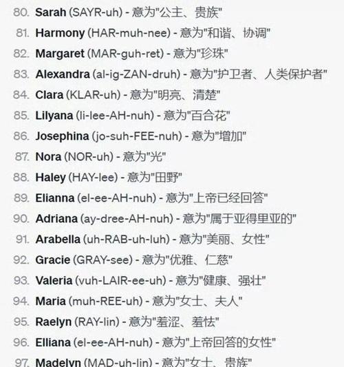 哪些花卉的英文名字寓意好？