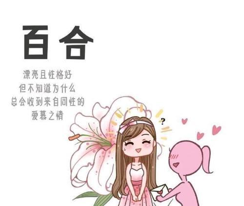 网络用语“姐是百合”代表什么？