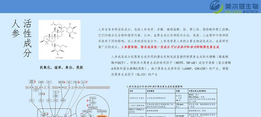 提取植物的方法有哪些？如何正确提取植物成分？