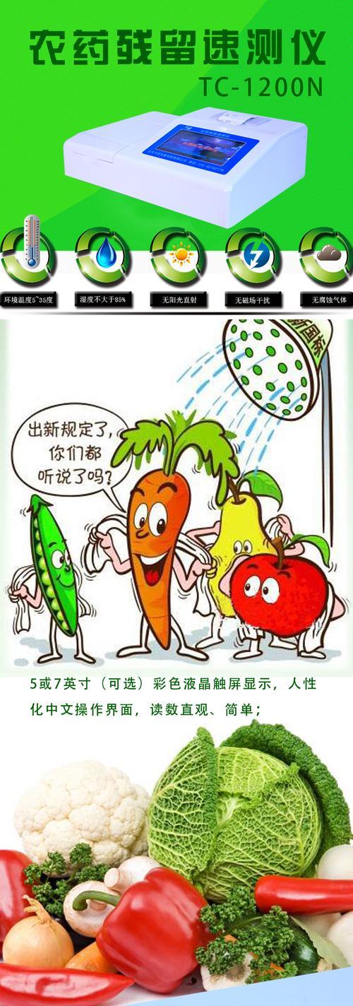 化肥农药残留检测的目的是什么？