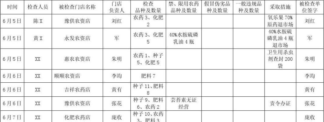 农药0.40.5be什么意思？农药浓度0.40.5be的含义是什么？