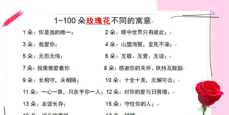 “有你心里只有玫瑰花”表达的是什么情感？