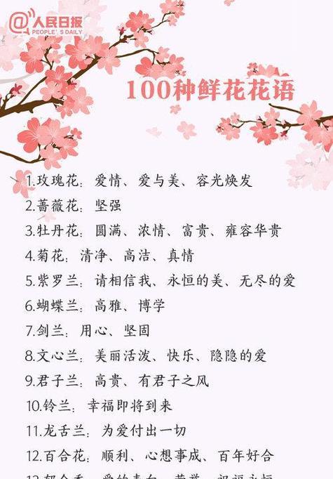 代表安全文明的花语是什么？哪种花语象征安全和文明？
