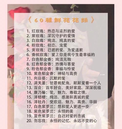 沉默寡言的爱在花语中代表什么？它有何含义？