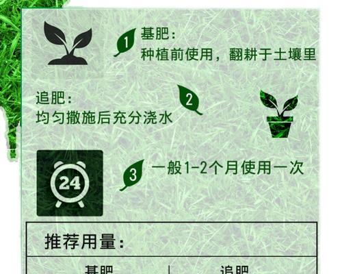 自制盆栽肥料的简单方法有哪些？自制肥料对植物有何好处？