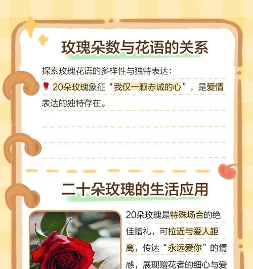 朋友送玫瑰花的含义是什么？
