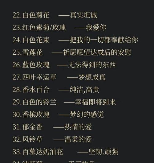 哪种花的花语是孤独？孤独的花语有何含义？