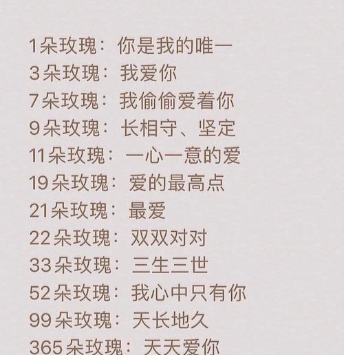 玫瑰花语通常如何诠释？玫瑰花代表了哪些情感？