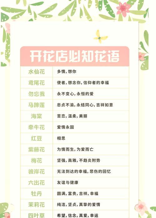 送花时如何表达惊喜的花语？