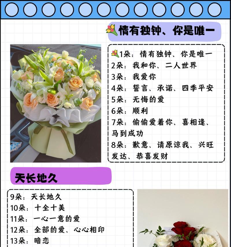 哪种花的花语暗含爱恋？