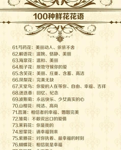 你能猜出这种花的花语是什么吗？