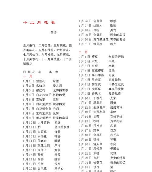 大白真鼠仙人球的养殖难度和方法？