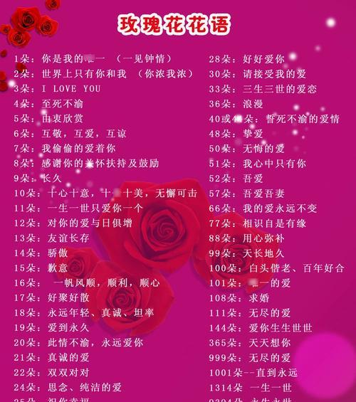 哪些花语是表达爱的？