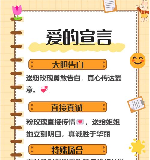 不同的花语为何能表达相同的爱意？