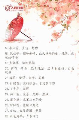 日本黄水仙的花语是什么？如何表达爱意？