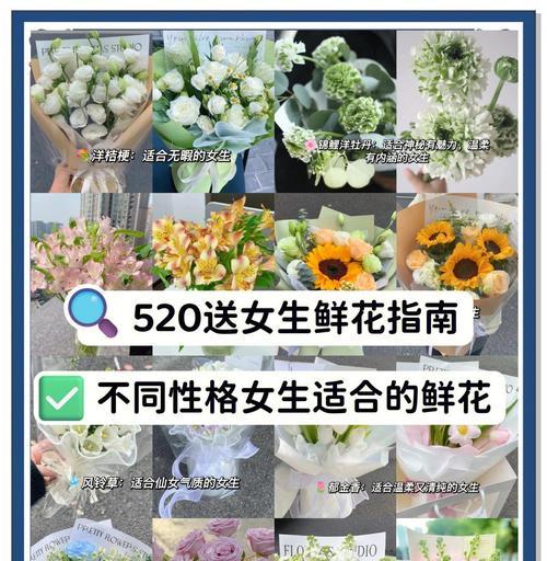 朋友间赠送鲜花的含义是什么？选择哪种鲜花最合适？